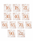 Rose Gold Sparkle Age Napkins